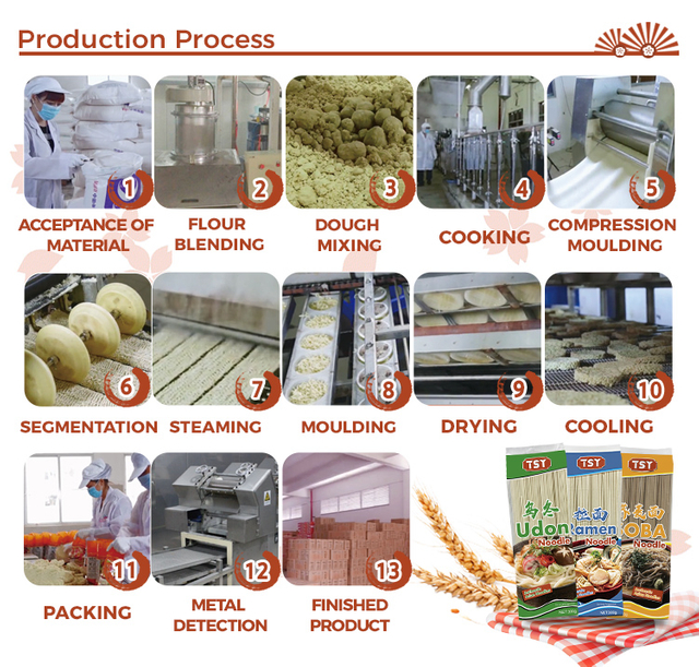 NOODLE DI RAMEN MARILI MARILI MADE MATURE INSIMATI