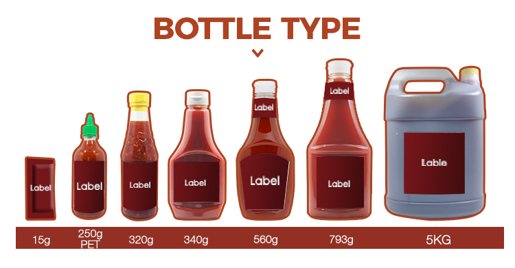 Tipo di bottiglia di ketchup di pomodoro